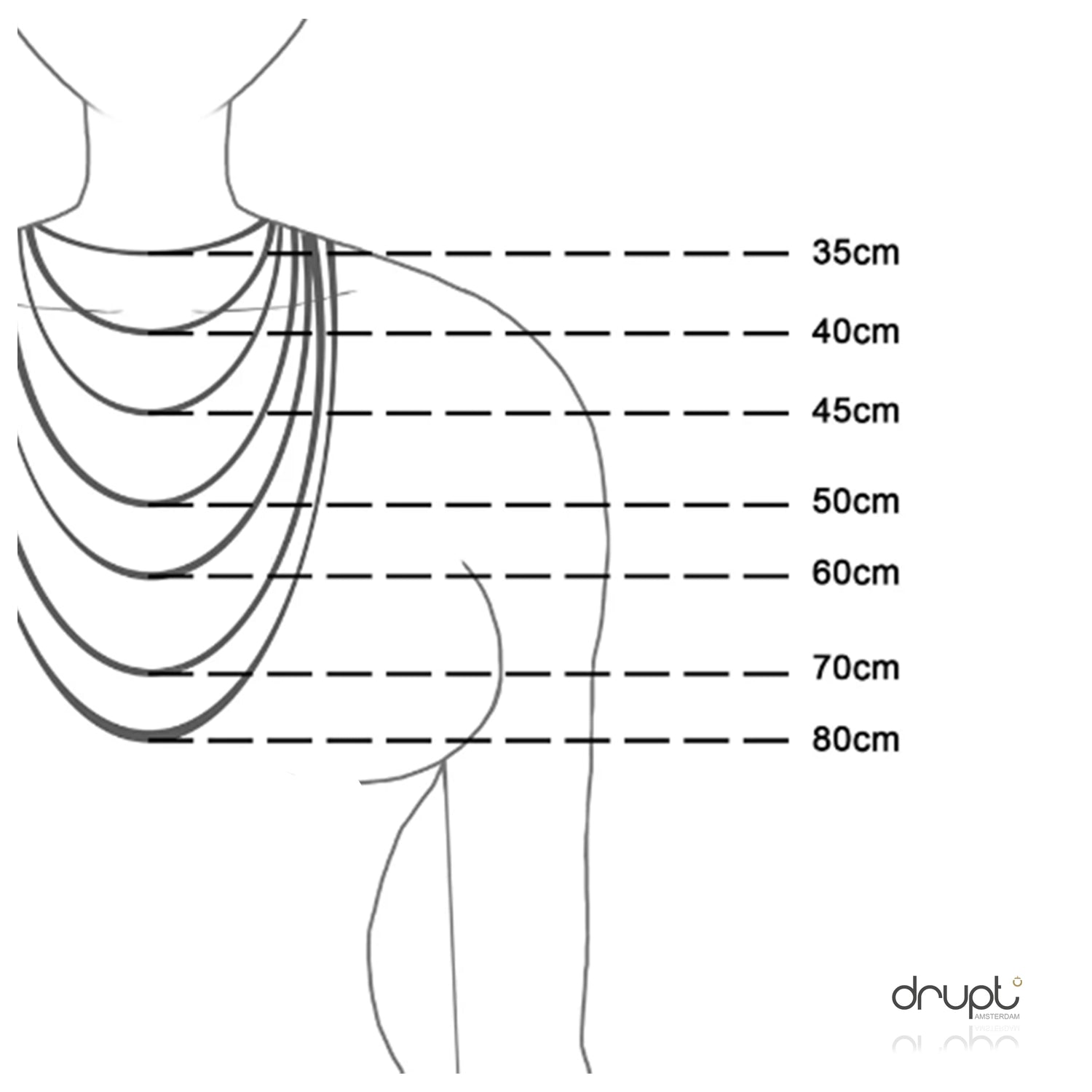 Lengte maten